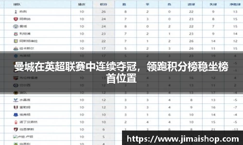 曼城在英超联赛中连续夺冠，领跑积分榜稳坐榜首位置