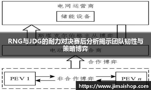 betway必威西汉姆联