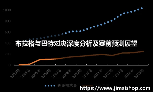 布拉格与巴特对决深度分析及赛前预测展望