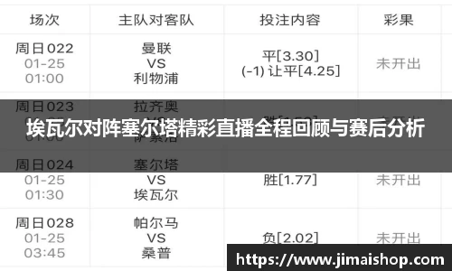 埃瓦尔对阵塞尔塔精彩直播全程回顾与赛后分析