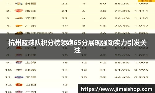 betway必威西汉姆联