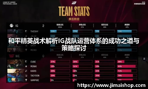 和平精英战术解析IG战队运营体系的成功之道与策略探讨